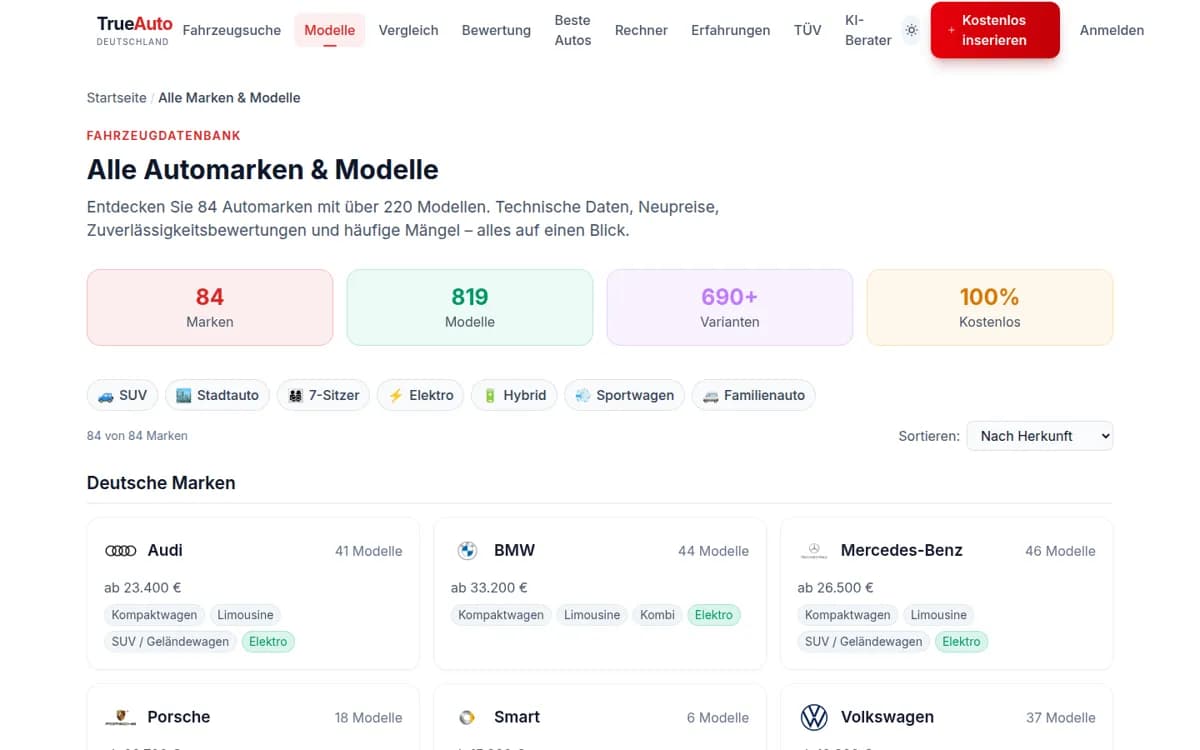 TrueAuto: Übersicht aller Automarken und Modelle